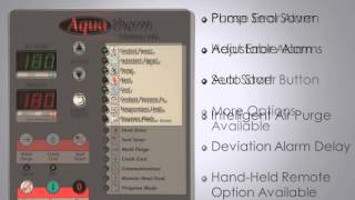 Aquatherm RQE Series Mold Temperature Controller by Thermal Care [upl. by Sadira]