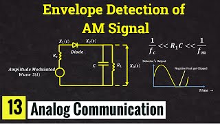 Envelope Detector  Demodulation Of AM  BTech  Communication System  Lect13 [upl. by Matthias536]