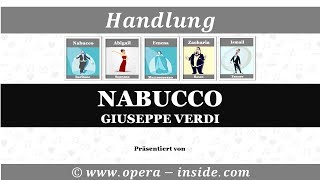 NABUCCO von Giuseppe Verdi – die Handlung in 4 Minuten Zusammenfassung  Inhalt [upl. by Arehahs]