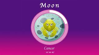 Cancer horoscope for February 20 2024 [upl. by Pedersen]