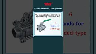 Valve Connection type symbols [upl. by Amaris688]