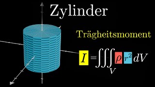 Trägheitsmoment eines Zylinders berechnen  Integral Physik [upl. by Areit]