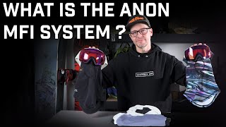 What Is The Anon MFI System And How Does It Work [upl. by Tobiah85]