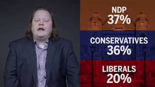 Ontario election in 60 seconds [upl. by Kristian]