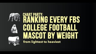 Chart Party We ranked every NCAA FBS football team by its mascots weight [upl. by Asirap814]