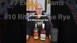 Top 16 Bottled In Bond Challenge  Round 1  7 Evan Williams vs 10 Rittenhouse Rye [upl. by Cassandre]