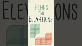 Plans and elevations in maths learnmath projections maths [upl. by Aitnauq]