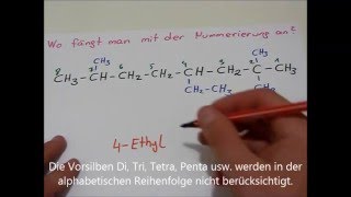 Nomenklatur verzweigter Alkane IUPAC Regeln [upl. by Oiziruam286]