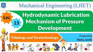 L 13 Hydrodynamic Lubrication  Tribology and Terotechnology  Mechanical [upl. by Catarina177]