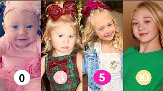 Everleigh Rose The LaBrant Fam Stunning Transformation From Baby To Now [upl. by Arrais]