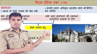 act of settlement 1781  pits india act 1784  पिट्स इंडिया एक्ट 1784  polity  by ABHISHEK SIR [upl. by Archibaldo]