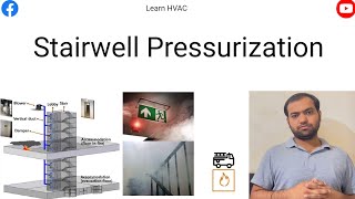 Stairwell pressurization system  stairwell pressurization design calculations [upl. by Eben]