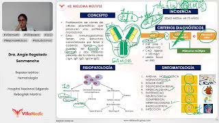 MIELOMA MÚLTIPLE  HEMATOLOGÍA  VILLAMEDIC [upl. by Aaronson]