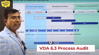 VDA 63 Process Audit V4 2023  Changes in Process Elements P1P7  Scope amp Application [upl. by Lean]