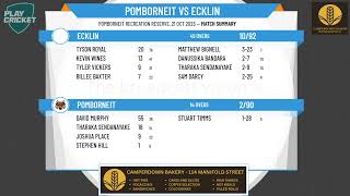 South West Cricket Association  Bushmans Tanks Division 1  Round 1  Pomborneit v Ecklin [upl. by Ahsied]