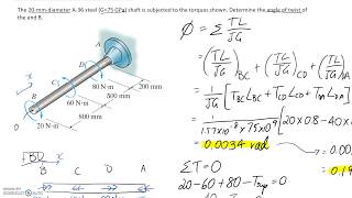 Angle of Twist of Shaft with Torsion [upl. by Epps]