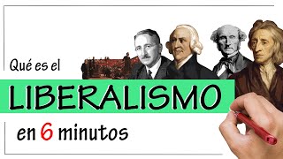 El LIBERALISMO  Resumen  Liberalismo Político y Liberalismo Económico [upl. by Subir493]