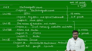 Syllabus for Class 12th Physics CBSE Board  Mark division and Total time to complete the syllabus [upl. by Sivehc]