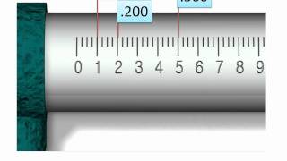 How to Read an Inch Micrometerwmv [upl. by Nodla]