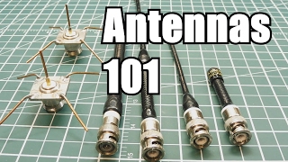 Antennas 101  How does an antenna work [upl. by Towland]