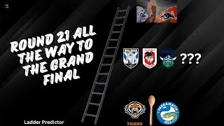 Predicting the NRL Ladder For The Remainder of The 2024 Season  Round 21 to Grand Final [upl. by Elag]