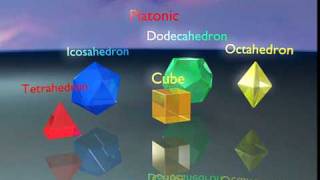 Platonic Solids [upl. by Iggem]