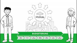 Budgetierung in Kommunen Erklärvideo [upl. by Mollee]