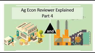 Ag Econ Review Questionnaires Explained Part 4 [upl. by Cathy]