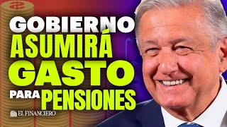 Reforma a Pensiones  ¿Es posible dar un 100 por ciento [upl. by Roselane824]