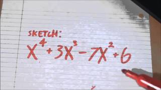 Calculus in 20 Seconds [upl. by Dlareg]