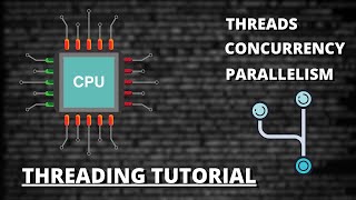 Threading Tutorial 1  Concurrency Threading and Parallelism Explained [upl. by Felicidad]