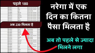 New Update  नरेगा का पैसा कैसे चेक करें 2023  Narega ka Paisa Kaise check kare 2023 [upl. by Nbi]