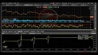 cTrader Trading Platform  Proxy Server Latency one way and Proxyi Location 01 [upl. by Esinek43]