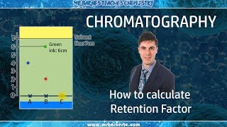 GCSE Chemistry 19 Retention Factor and Chromatography [upl. by Alrahs]