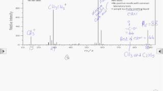 How2 Interpret a mass spectrum [upl. by Duquette]