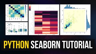 Seaborn Is The Easier Matplotlib [upl. by Daenis]