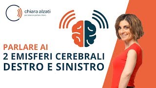 Parlare ai due emisferi cerebrali destro e sinistro [upl. by Anselm]