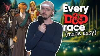 Every single DampD race explained [upl. by Nomit]