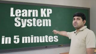 Learn KP Astrology in 5 minutes KP System Tutorial [upl. by Hardunn]