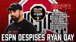 ESPN Hates Ryan Day  Ohio State Football 2024 [upl. by Shakespeare241]