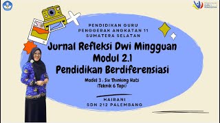 21 Jurnal Refleksi Dwi mingguanHairaniCGP 11 [upl. by Ahsemad269]