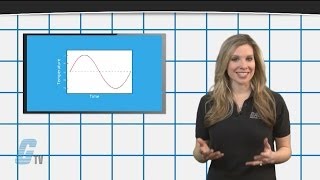 What Is Hysteresis  A GalcoTV Tech Tip  Galco [upl. by Ittocs710]