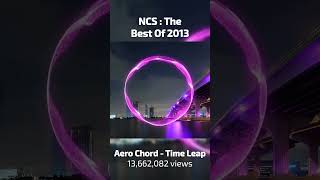 Top 10 Most Popular NCS Songs From 2013 shorts shortvideo [upl. by Lunt]