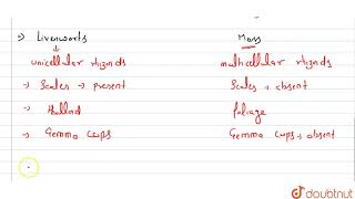 Differentiate between the followingi red algae and brown algae ii liverworts and moss iii [upl. by Odnuges]