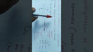 Fischer Projection Formula of 2Chlorobutane [upl. by Niriam360]