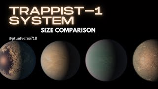 TRAPPIST1 System Size Comparison  ptuniverse718 [upl. by Gabriello]