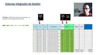 Renta de 5ta Hoja de Trabajo [upl. by Enomes]