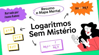 LOGARITMOS  MATEMÁTICA  Mapa Mental  Quer Que Desenhe [upl. by Raimes469]