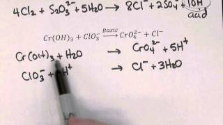 Balancing Redox Reactions with Half Reaction Method [upl. by Repsac527]