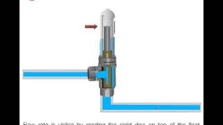 How does a volumetric flow meter work [upl. by Wilde660]